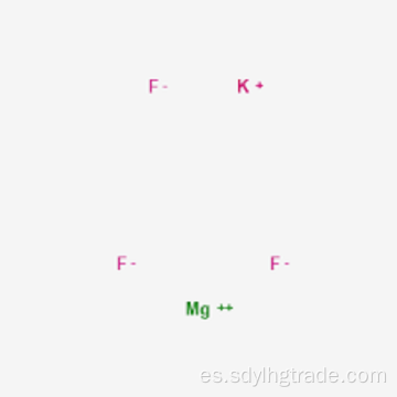 Número de fluoruro de potasio